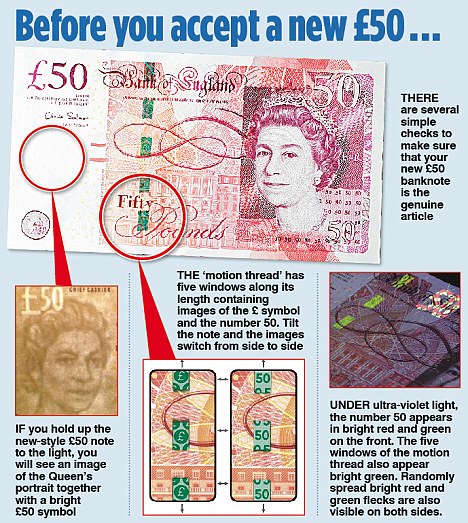 counterfeit pound note